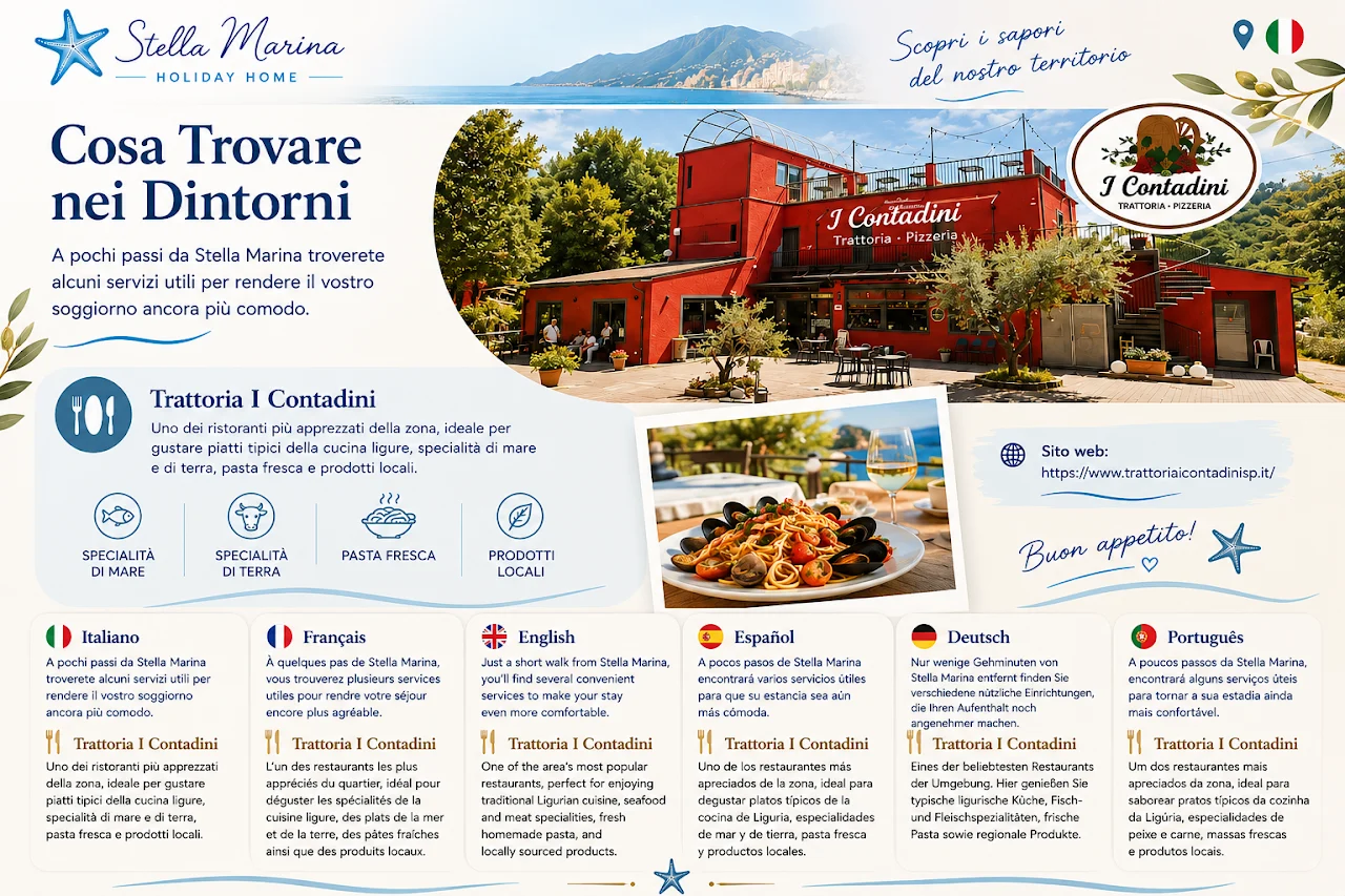 Vicino a casa — 1