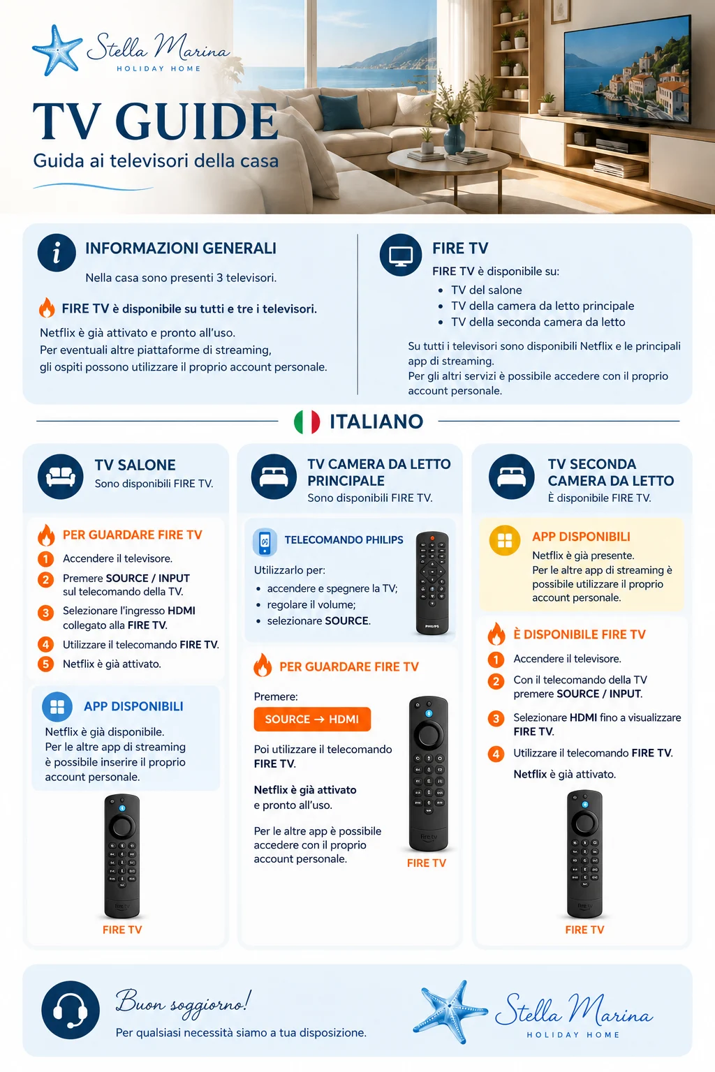Televisione — 1