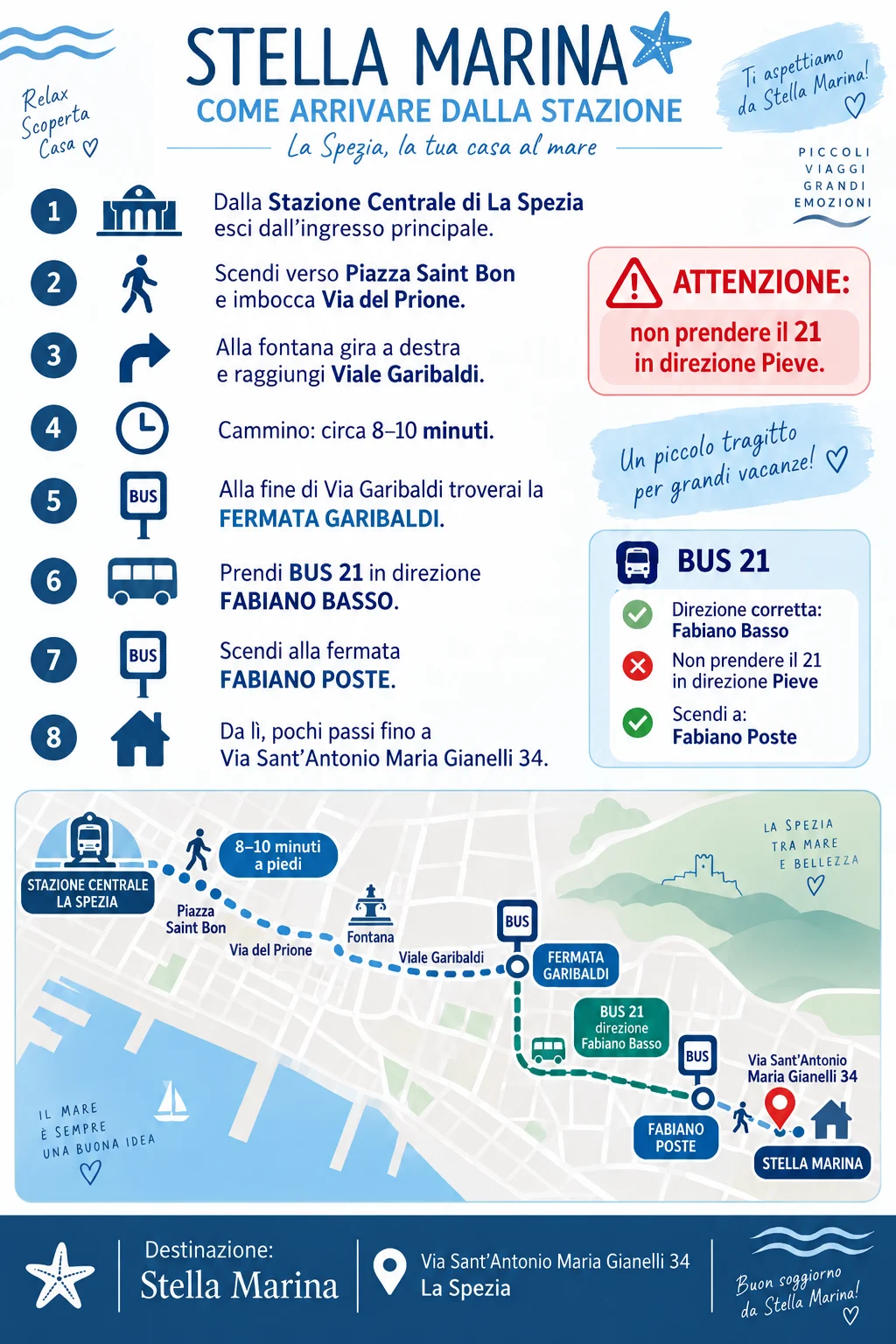 Trasporti — 2